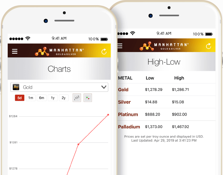 Screenshot of Manhattan Gold & Silver iPhone App